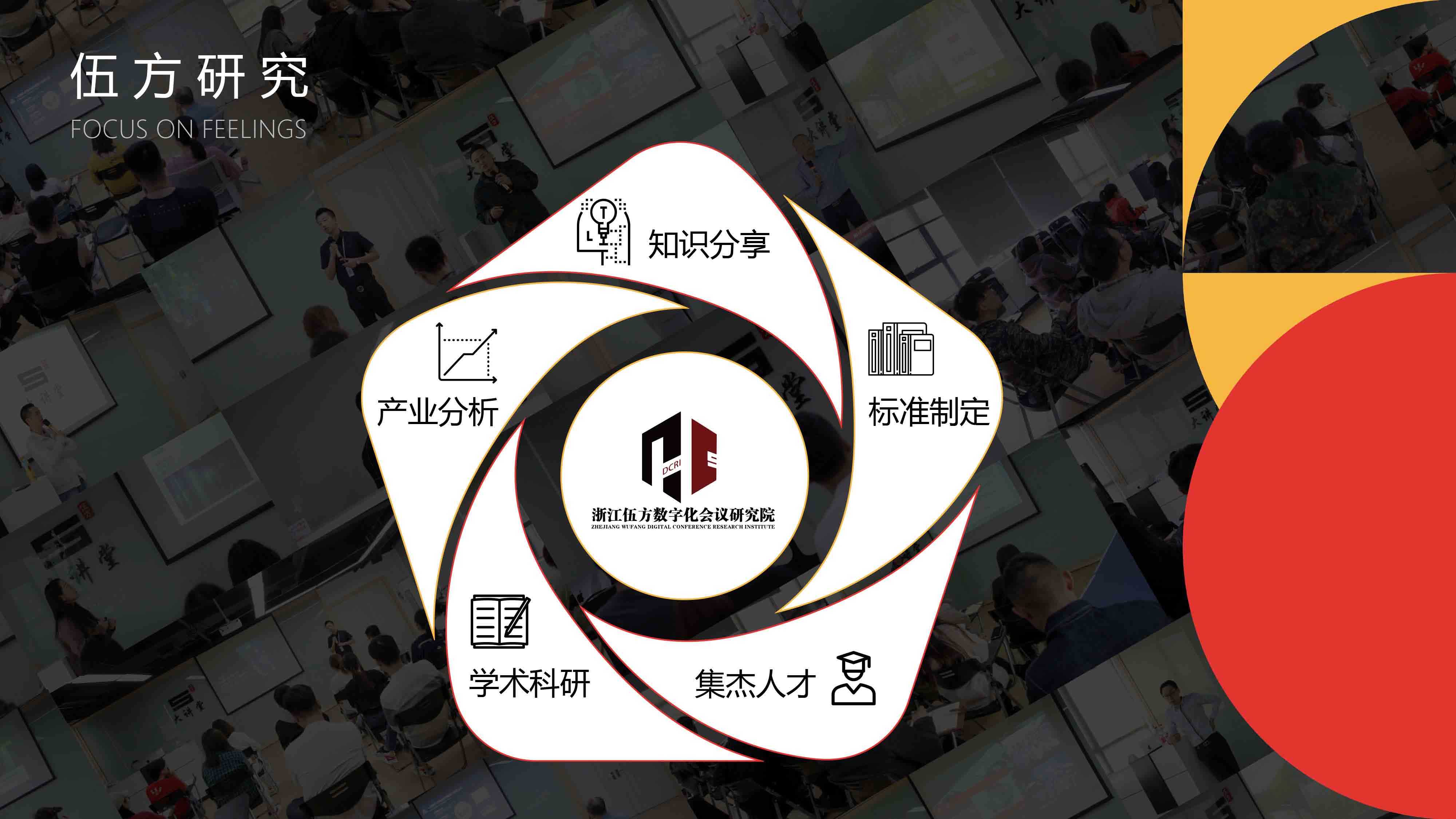 �����鷽��(hu��)�h�о�Ժ