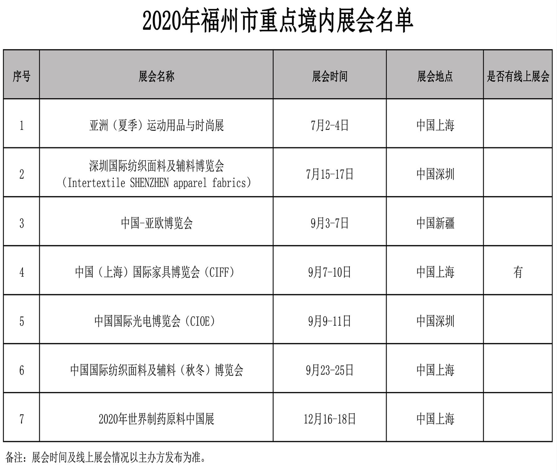 2020��ȸ��������c(di��n)����չ��(hu��)����