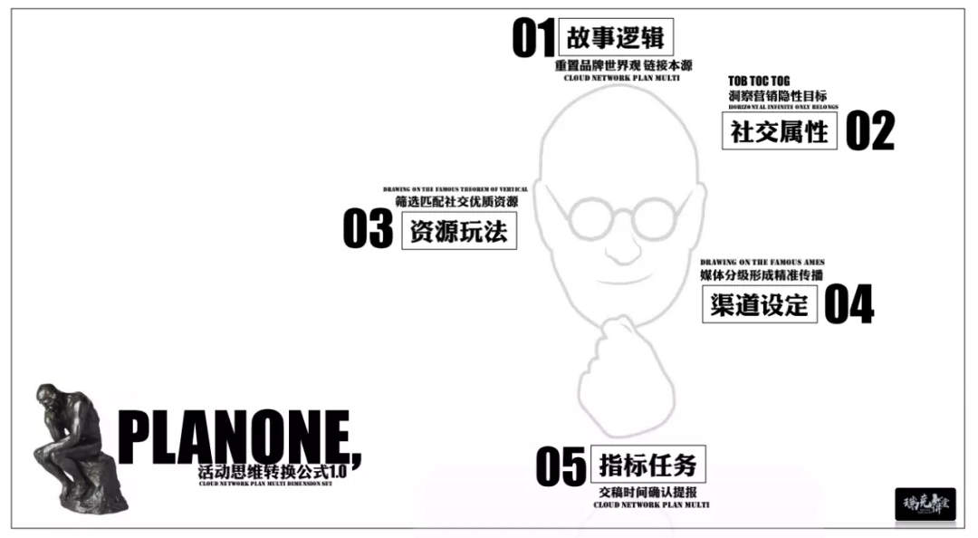 ����ώ����(d��ng)�߄��n��