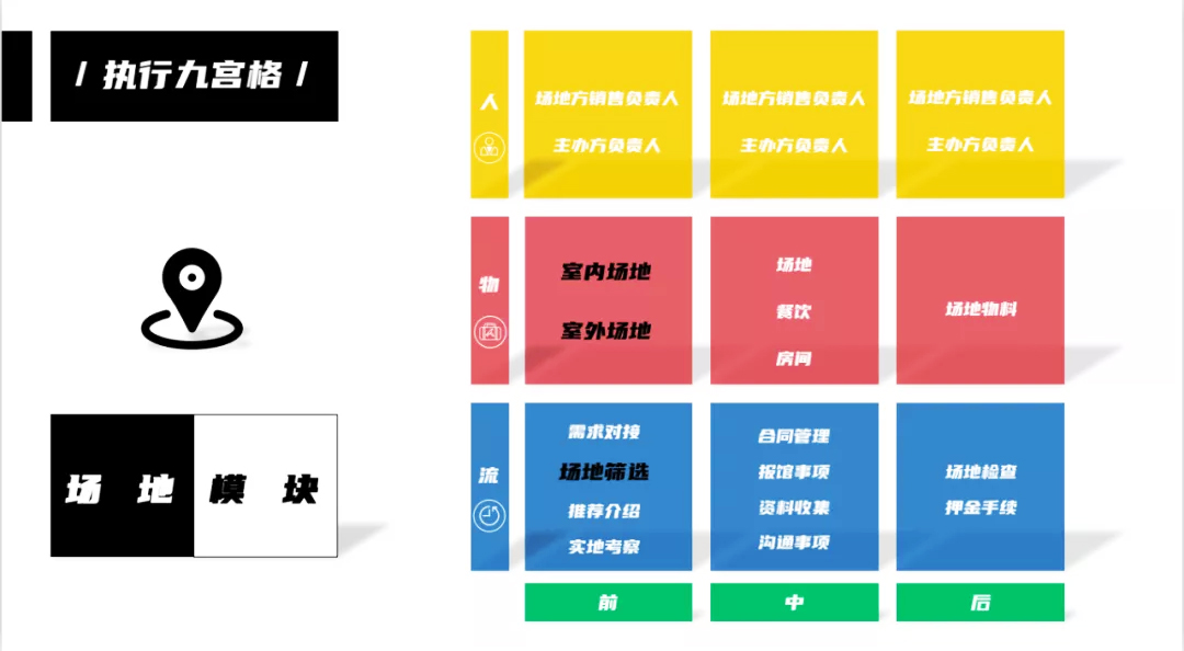 ���(d��ng)��(zh��)�оŌm��